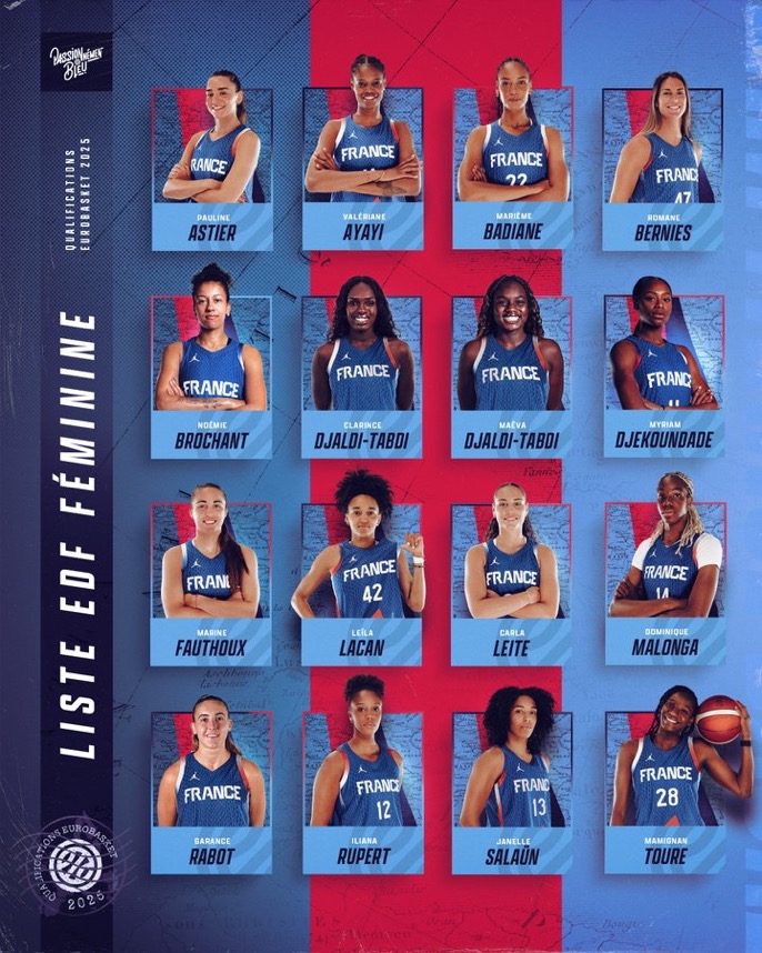 Qualifications EuroBasket 2025 féminin  : 4 joueuses d’origine tchadienne appelées en équipe de France 1